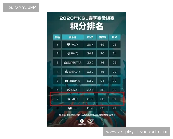 季后赛逼近，谁能笑到最后？，季后赛是什么赛制