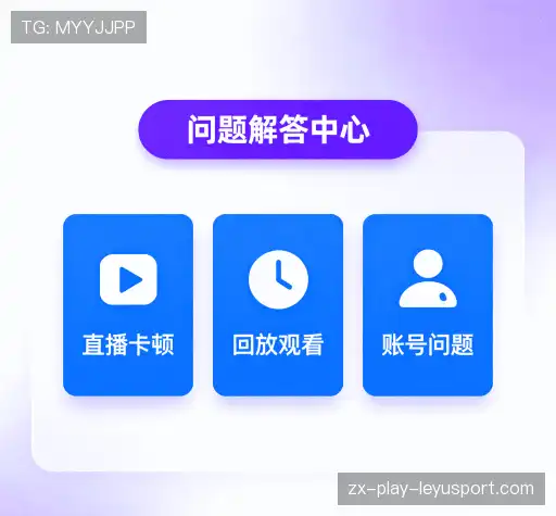用户FAQ